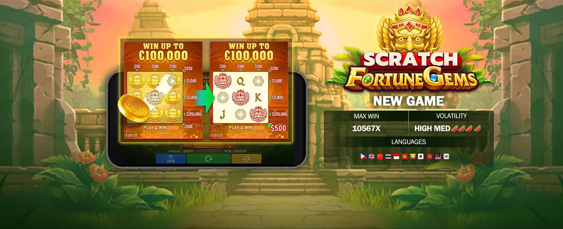 Future of iGaming trends with Winph